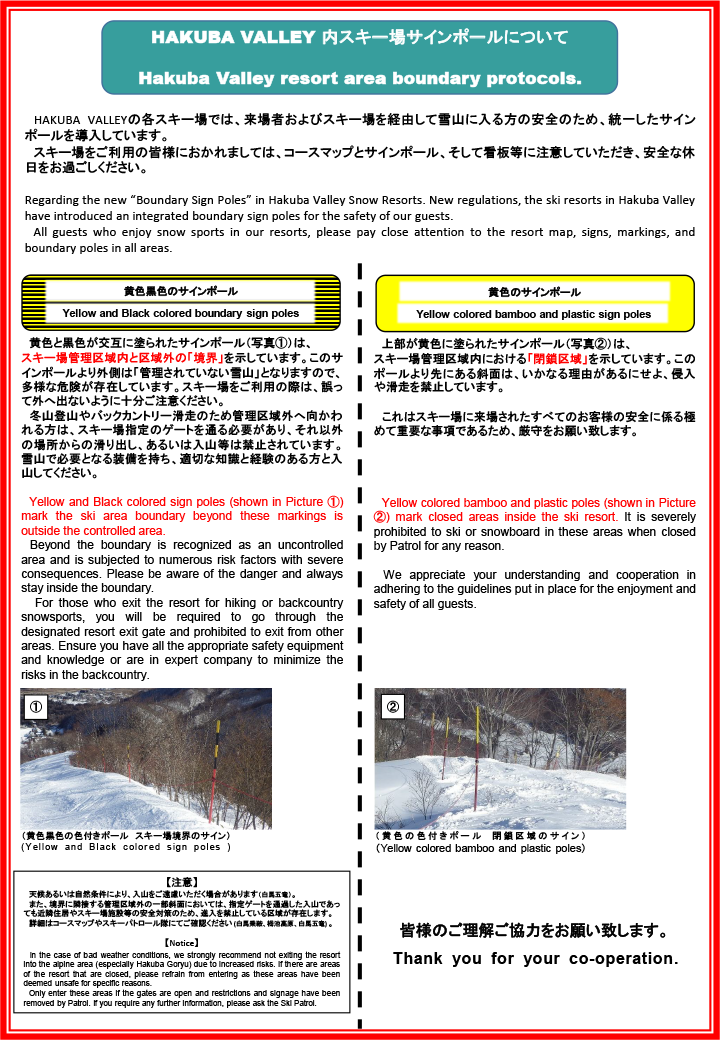 boundary protocols