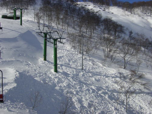 Ski Area Safety and Rules